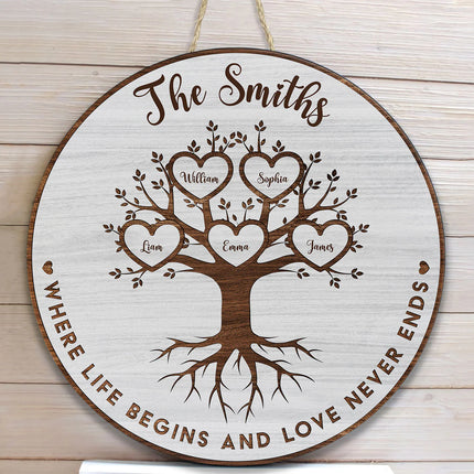 Family Love Never Ends - Personalized Round Wood Sign