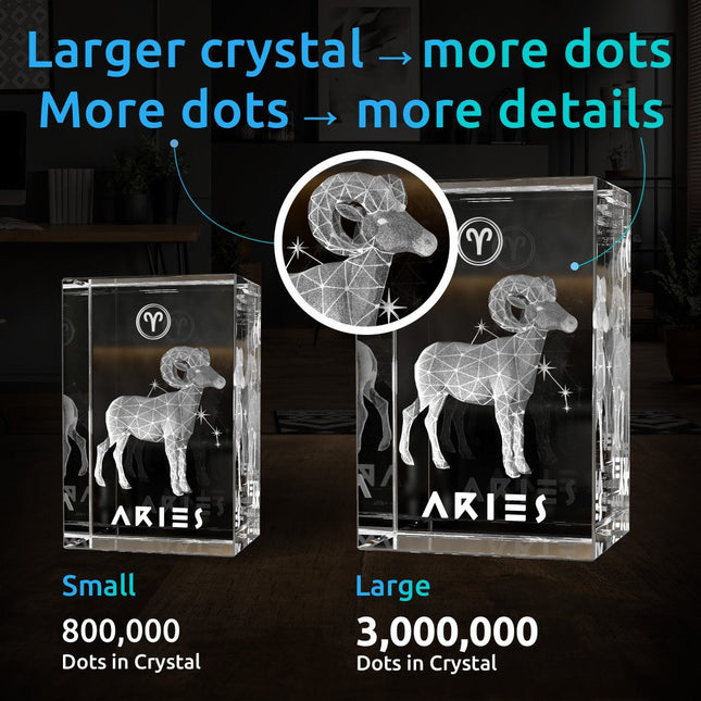 3D Crystal for Aries