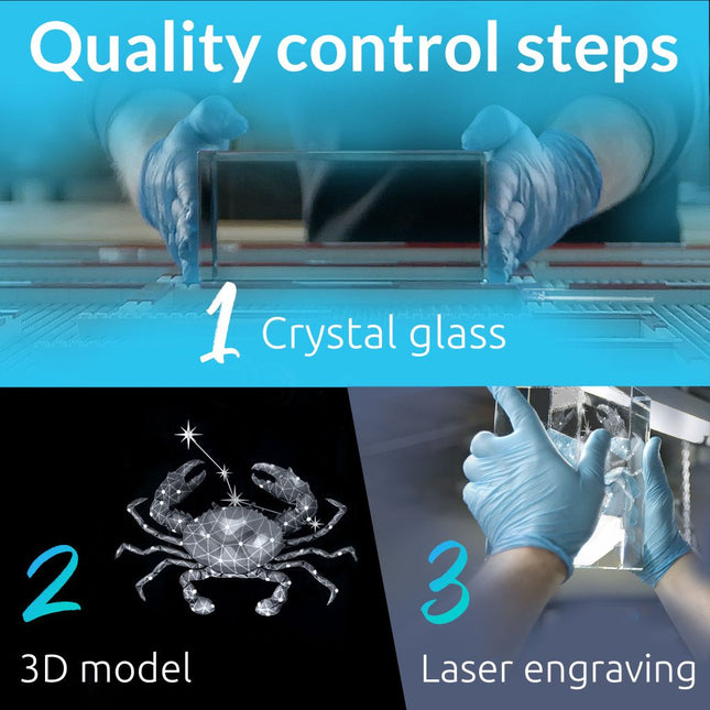 3D Crystal for Cancer