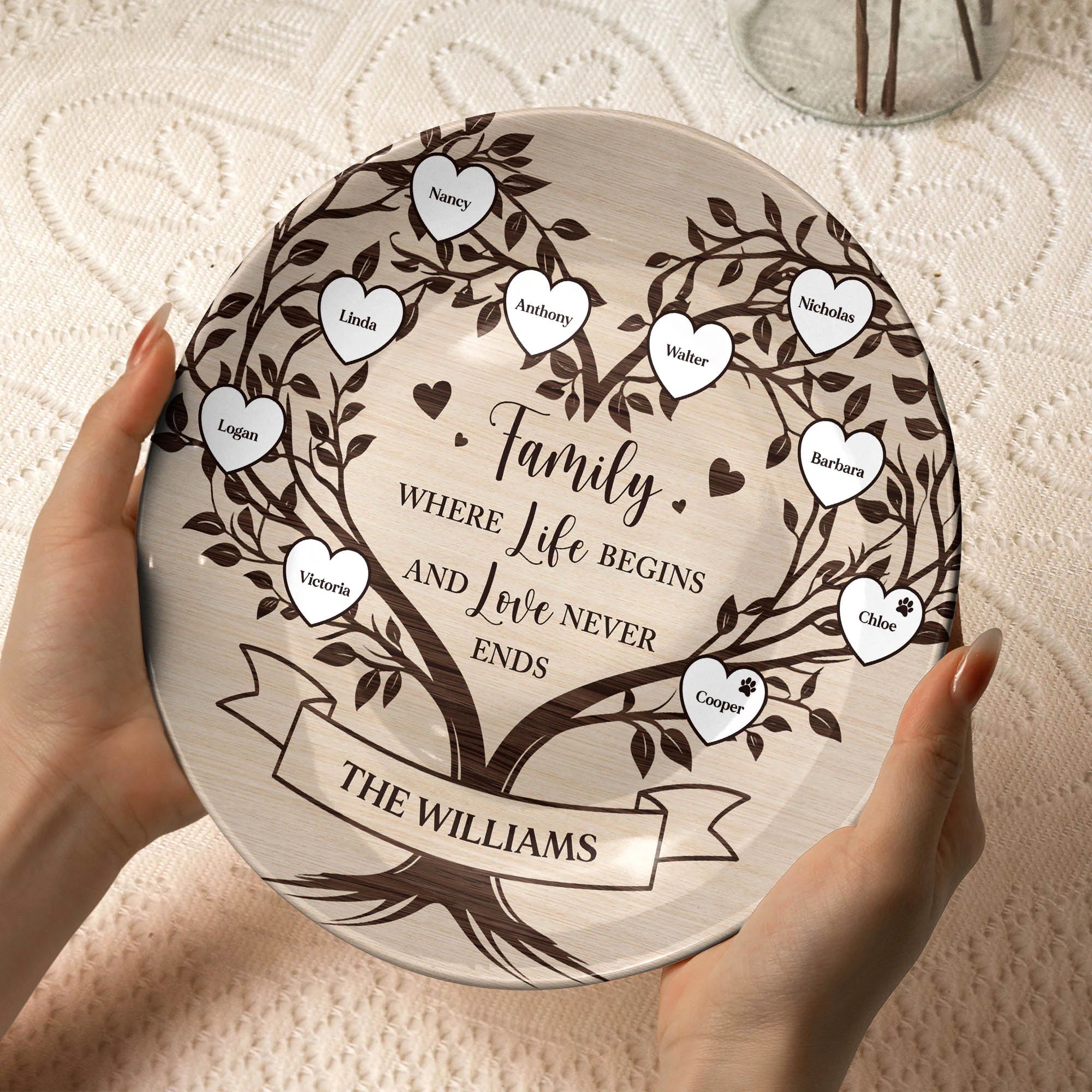 Family Where Life Begins And Love Never Ends - Personalized Ceramic Plate