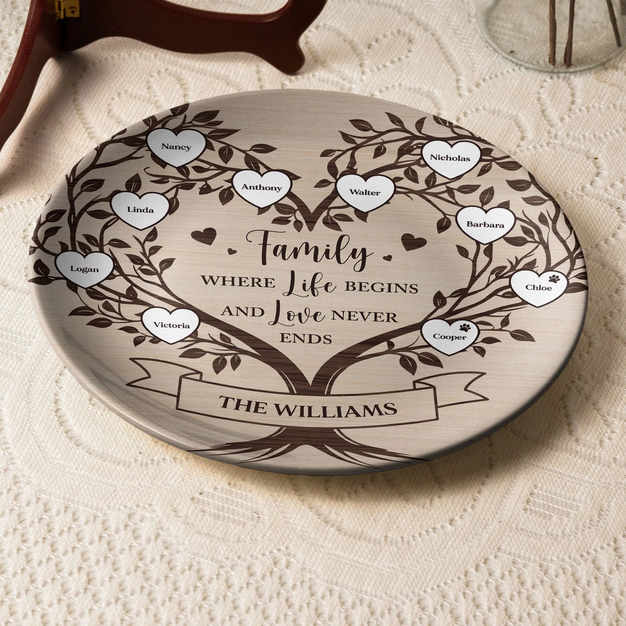 Family Where Life Begins And Love Never Ends - Personalized Ceramic Plate