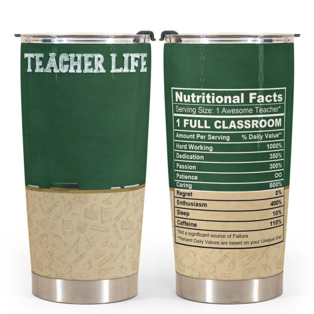 Teacherlife Teacher Nutrition Facts - Personalized Tumbler Cup